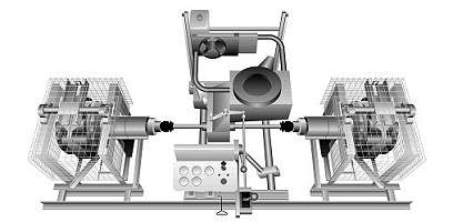 Combination of 
			Dynamometers for testing Automotive Drives