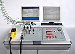 Control desk with inputs for additional measurements