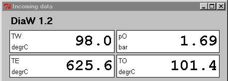 DiaW 1.2 with additional numerical display of incoming data